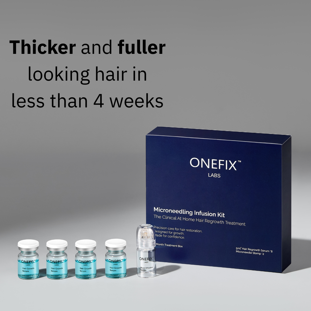 ONEFIX™ Hair Regrowth System Product